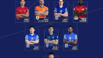 开云体育入口-中超6月最佳阵容：谭龙、韦世豪入选 法比奥、泽卡、特谢拉在列